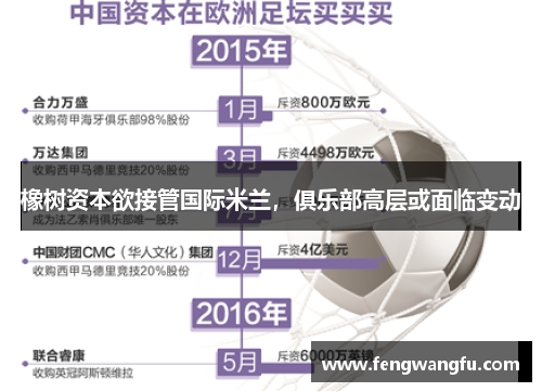 橡树资本欲接管国际米兰，俱乐部高层或面临变动