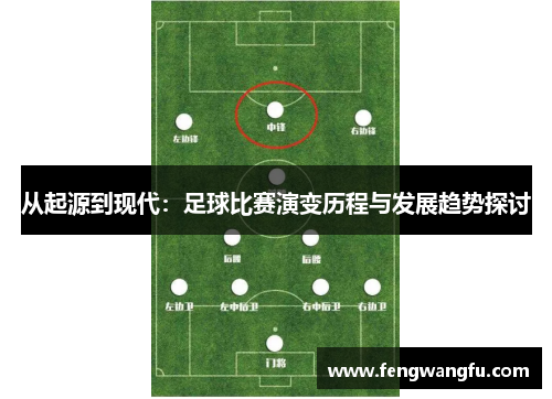 从起源到现代：足球比赛演变历程与发展趋势探讨