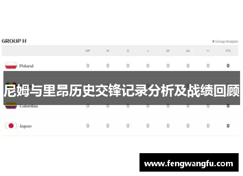 尼姆与里昂历史交锋记录分析及战绩回顾